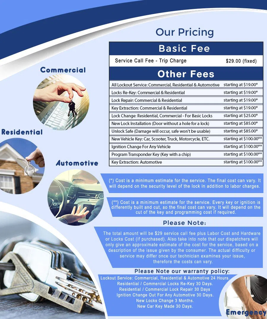 Euless Locksmith Service Euless, TX 972-810-6771